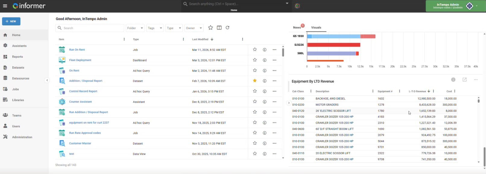 Personalized Dashboard Homepages with Reporter 5