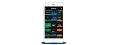 InTempo App Launches to Provide At-A-Glance Business Intelligence